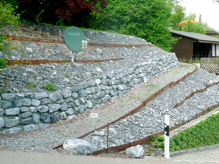 Schottergärten | Hauenstein AG